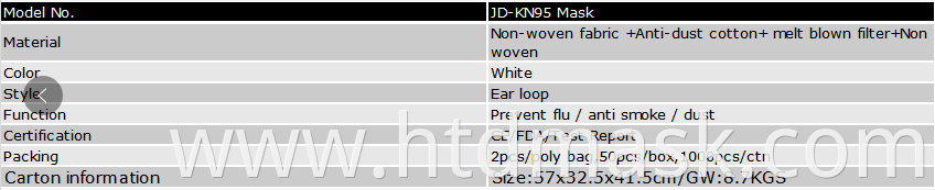 FDA CE Ffp2 KN95 N95